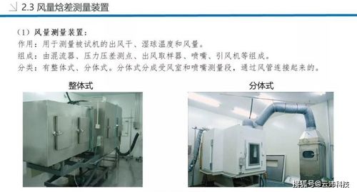 技术分享 焓差实验室设备及原理详解，兼论计算机及通讯设备租赁的应用