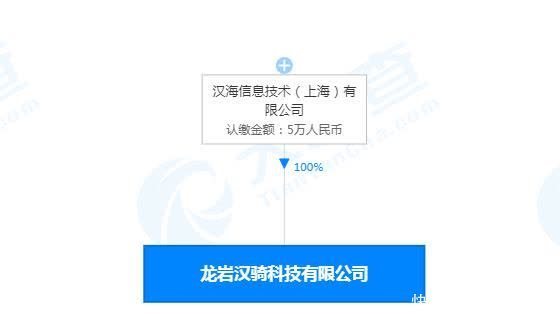 大众点评成立龙岩汉骑科技 瞄准计算机及通讯设备租赁赛道